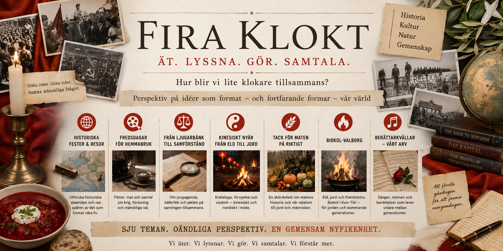 Fira Klokt 